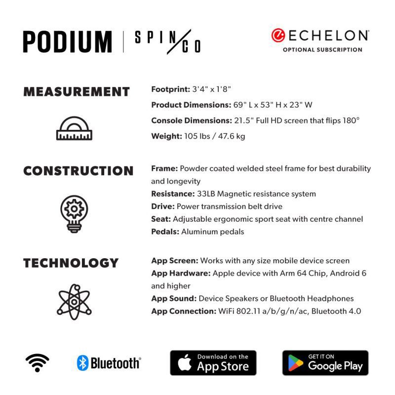 Podium Spinco Bike Description